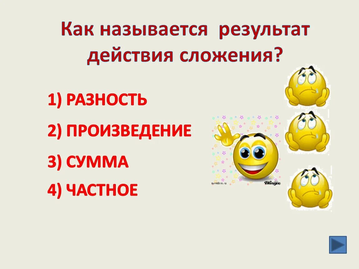 Результат сложения. Ответ результат действия сложения. Как называется результат при сложении. Результат действия сложения