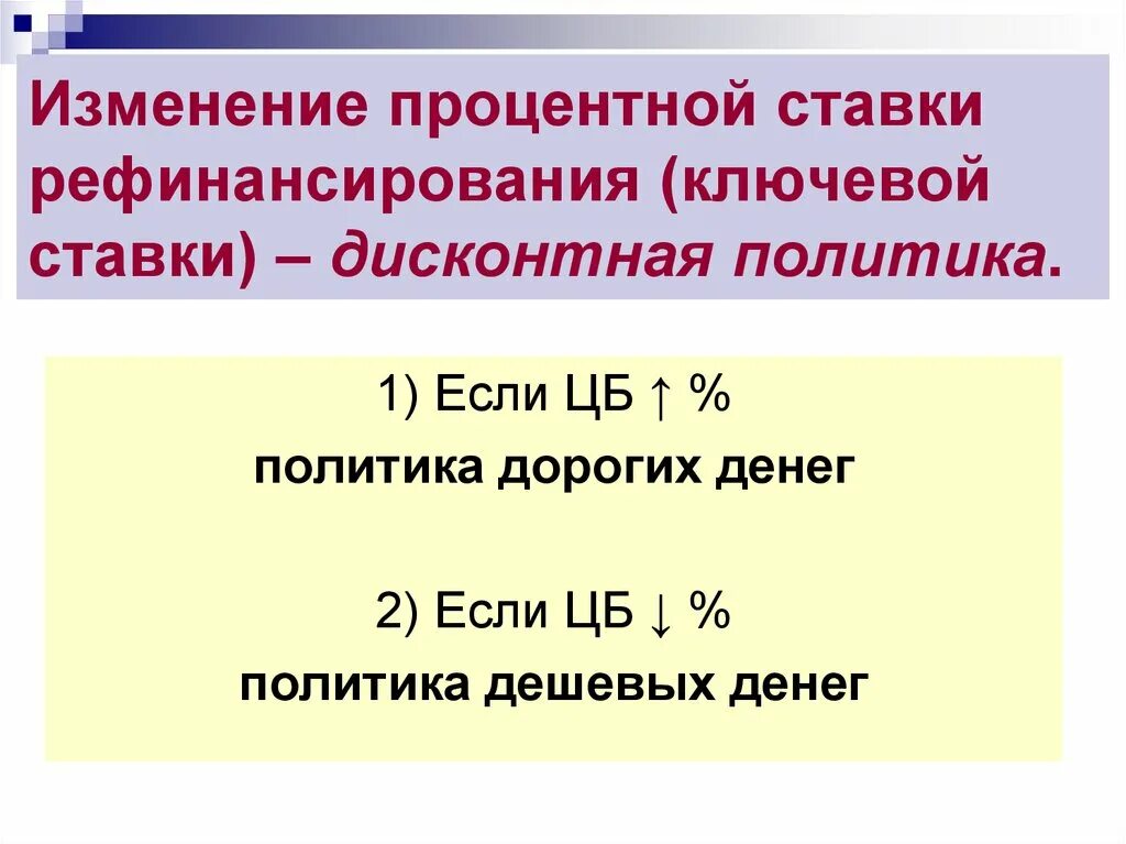 Изменение процентной ставки. Изменение процентной ставки картинка. Что такое процентное изменение напряжения. Дискретное изменение процентной ставки.