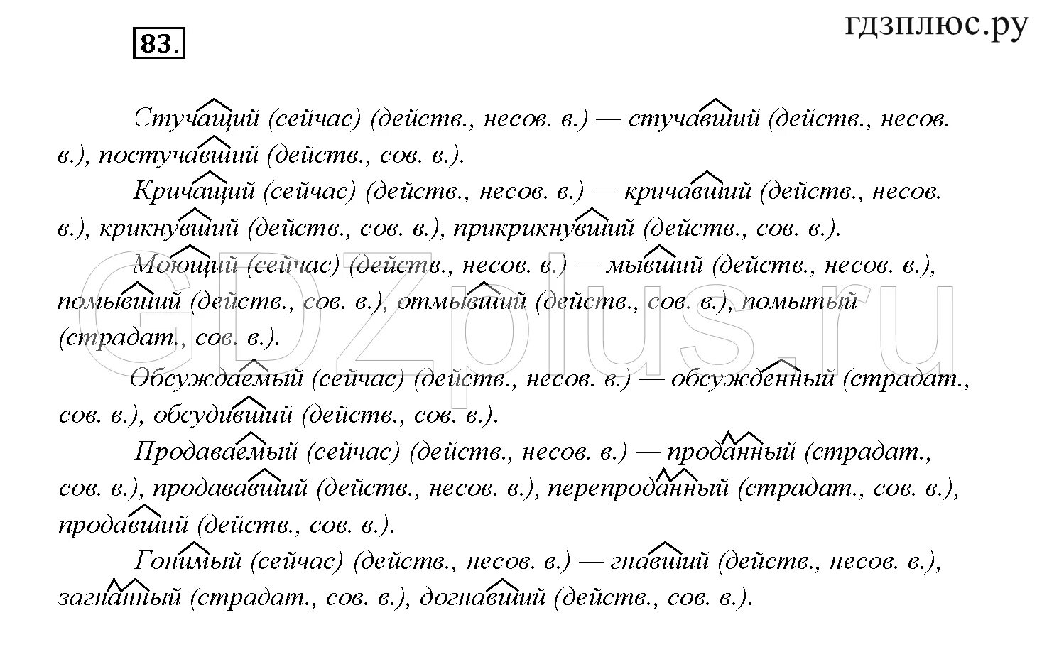 Русский язык 6 класс 2 часть упражнение 367.