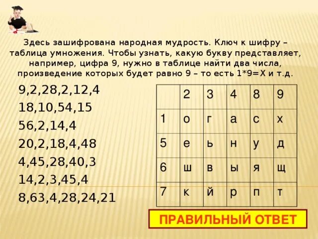 Счастливые числа 9. Зашифрованные цифры. Таблица зашифрованных цифр. Головоломки с буквами и цифрами. Шифр цифрами.