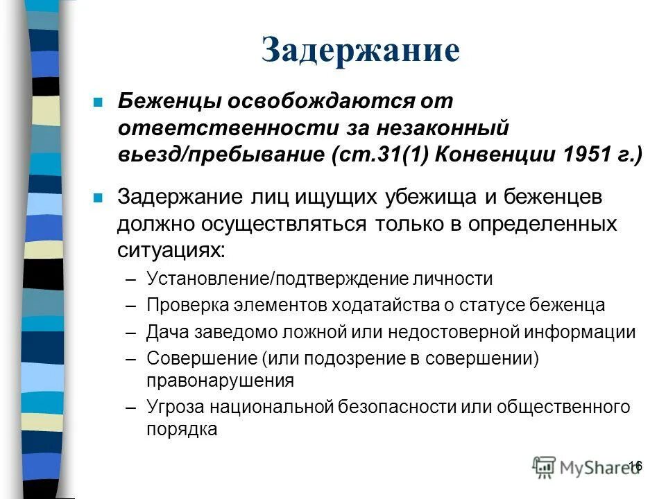 Конвенция 1951. Конвенция о статусе беженцев. Международная конвенция о статусе беженцев. Задержание для презентации. Конвенция о статусе беженцев основные положения.