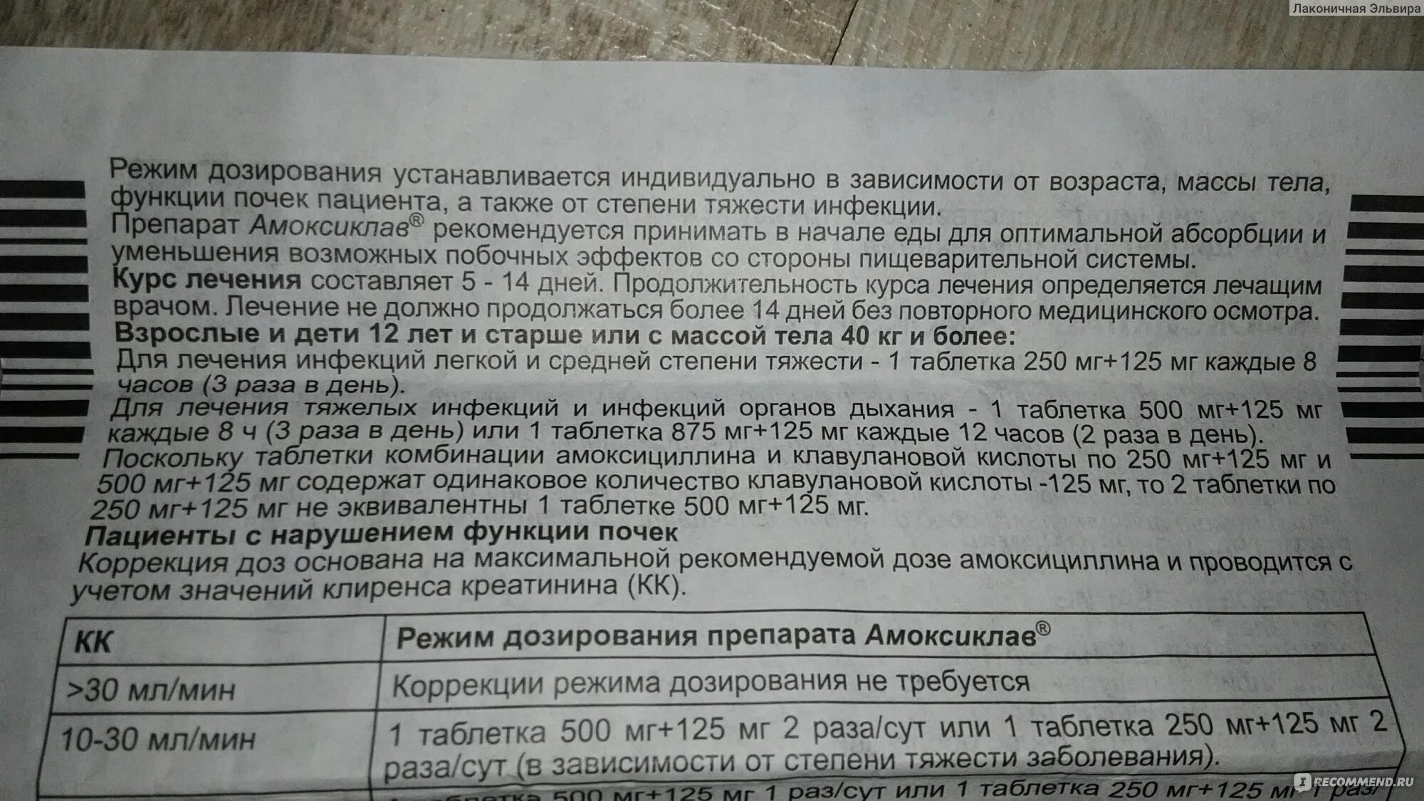 Антибиотики пьют до или после еды амоксиклав. Амоксиклав дозировка 500мг таблетки. Амоксиклав дозировка взрослым.