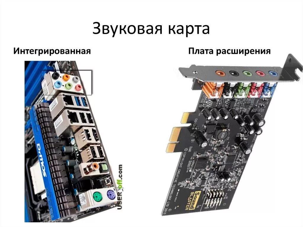 Звуковая карта на материнской плате. Интегрированная звуковая карта. Звуковая карта sg3. Звуковая карта для j3355. Неинтегрированная звуковая карта.