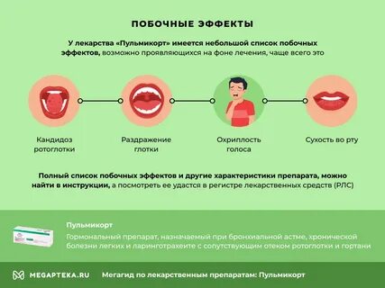 Пульмикорт побочные эффекты
