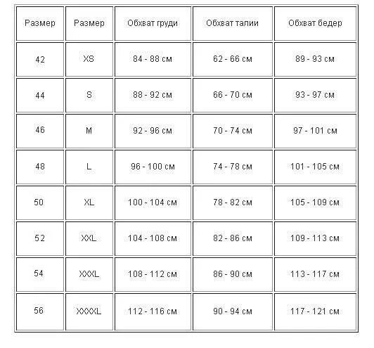 Какая нормальная талия у мужчин. Нормальный обхват бедер у женщин. Таблица размеров ляшек. Обхват талии обхват бедер. Обхват талии у девушек норма.
