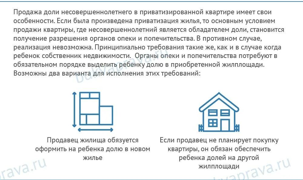 Размер жилплощади. Доли в приватизации приватизация квартиры. Продажа доли в приватизированной квартире. Приватизированная и неприватизированная квартира.