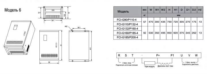 Преобразователь частот ip20. Instart частотный преобразователь. Частотный преобразователь 132 КВТ. FCI instart схема подключения. Преобразователь Размеры.