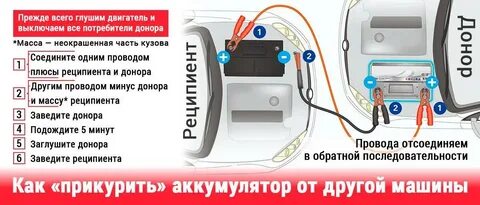 Сел аккумулятор как правильно прикурить