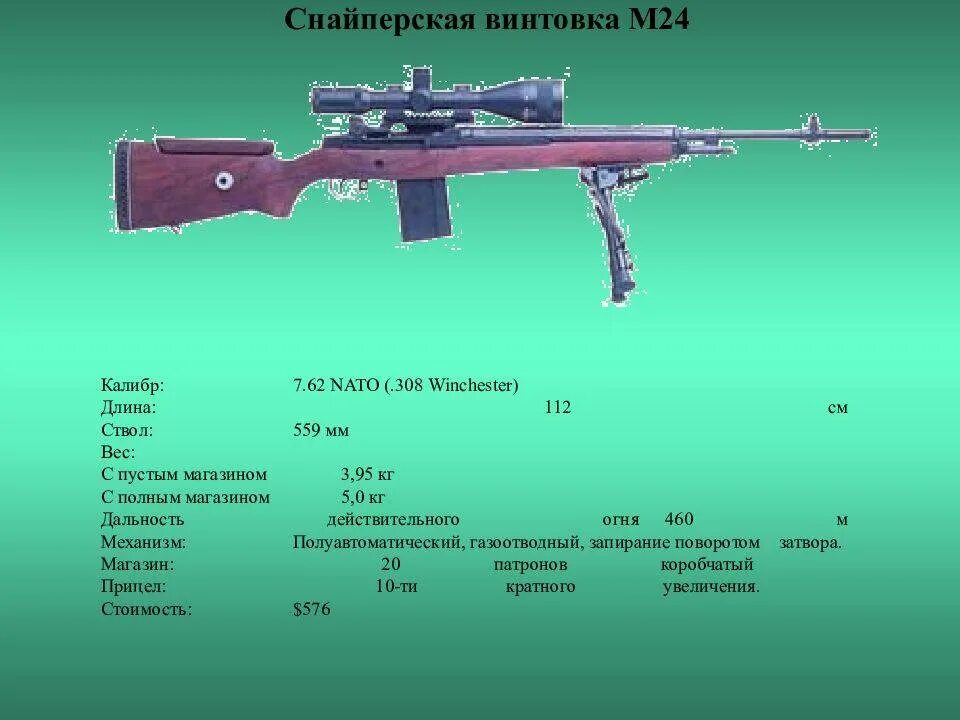 Винтовка м24 снайперская ТТХ. М14 ебр винтовка ТТХ. ТТХ снайперской винтовки м40. M24 снайперская винтовка Калибр. Какой автомат является общевойсковым роблокс