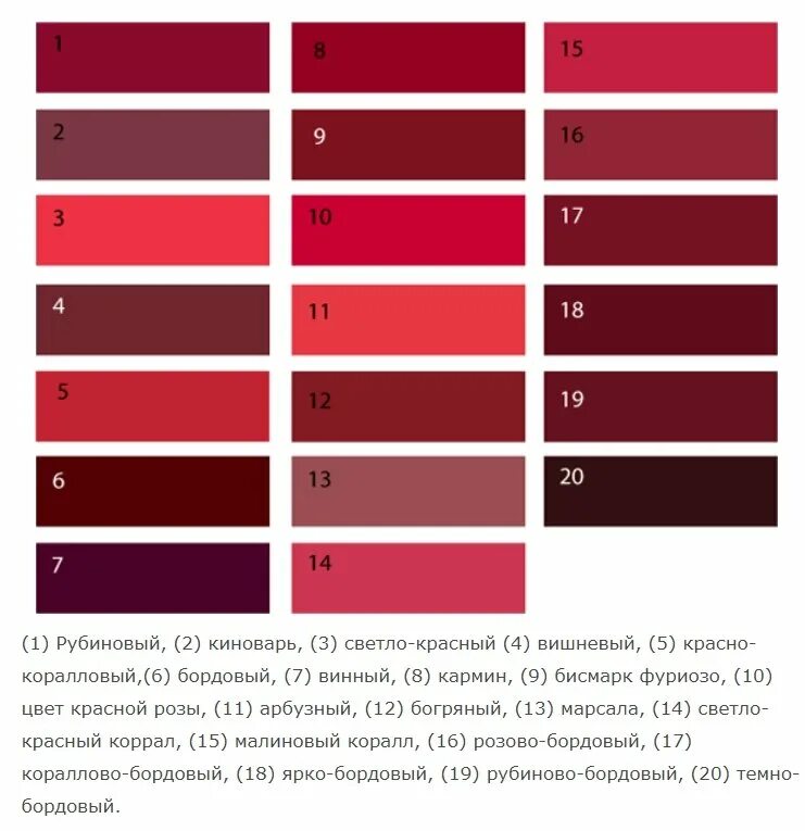 Холодный красный цвет. Оттенки бордового. Оттенки бордового цвета. Оттенки красного. Идеальный красный цвет