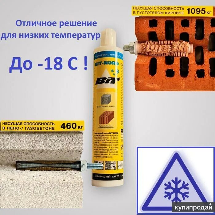 Bit анкеры. Химический анкер bit-nord. бит норд химический анкер. химический анкер bit-nord 100. химический анкер bit-pe (300ml).
