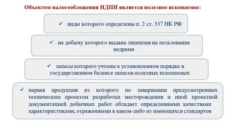 Добыча полезных ископаемых какой вид деятельности