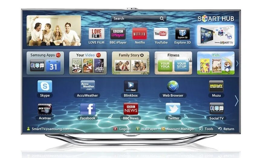 Samsung Smart TV ue46es8000. Смарт ТВ самсунг смарт Hub. Телевизор самсунг смарт ТВ габариты. Samsung led 40 Smart TV 2013. Список телевизоров самсунг