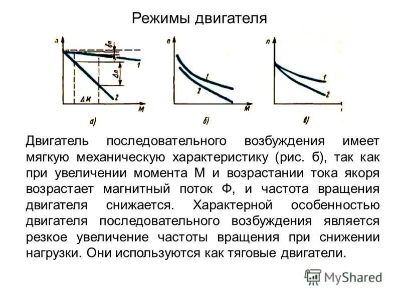 Зависимость тока якоря от частоты вращения. Поясните механические характеристики двигателя постоянного тока. График скорости двигателя постоянного тока. Зависимость скорости от тока возбуждения.