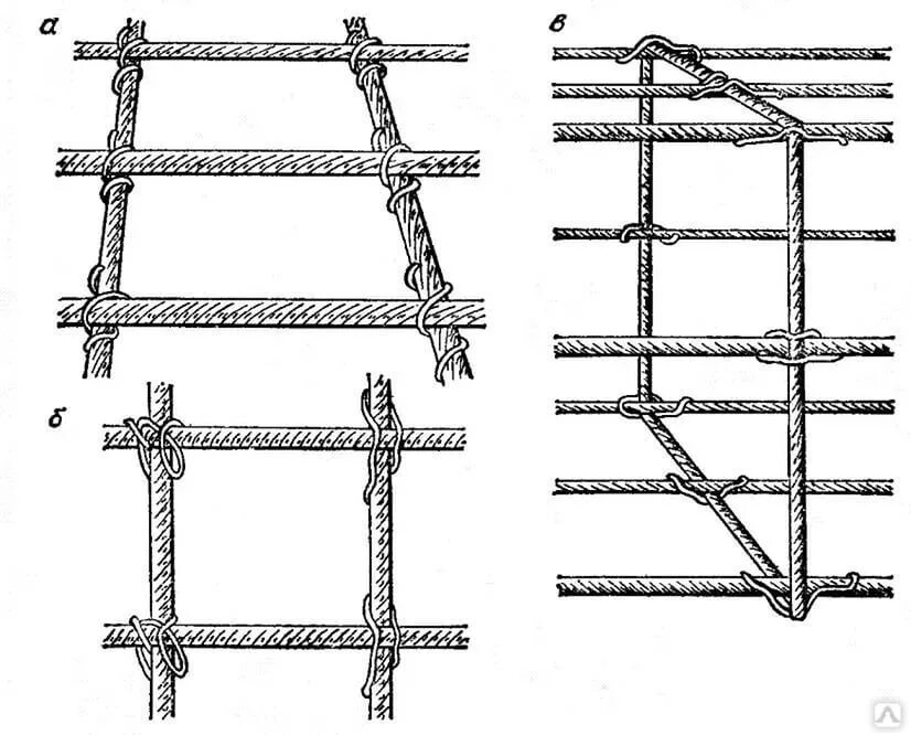 Как связать арматуру. Вязка арматуры проволокой чертеж. Схема фиксации арматурных стержней вязальной проволокой. Кондуктора для верхней сетки арматуры. Вязка сетки арматуры схема.
