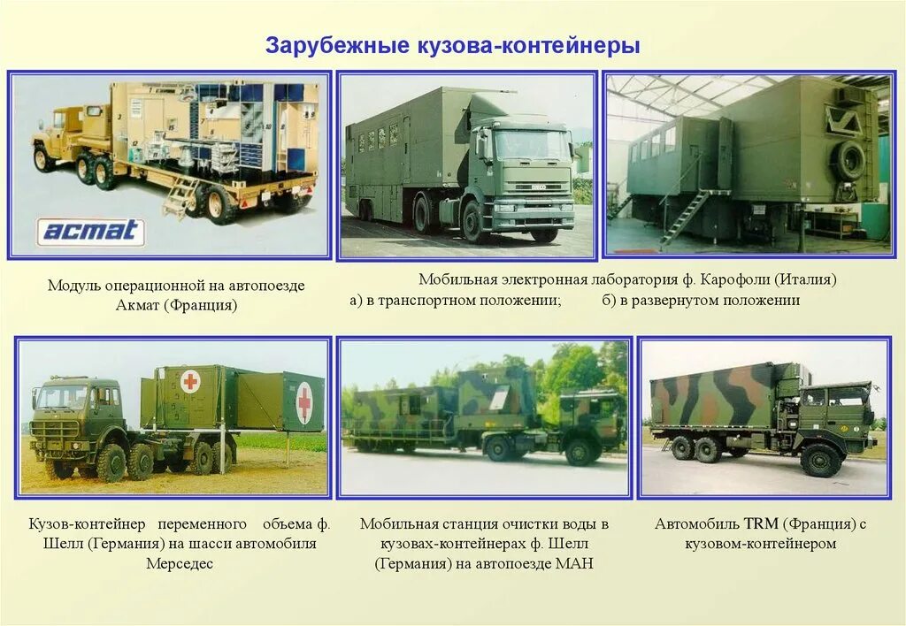 Автомобильная техника это. Автомобильная техника это. Трубомонтажная машина тмм-200. Автомобильная техника это. Автомобильная техника это.