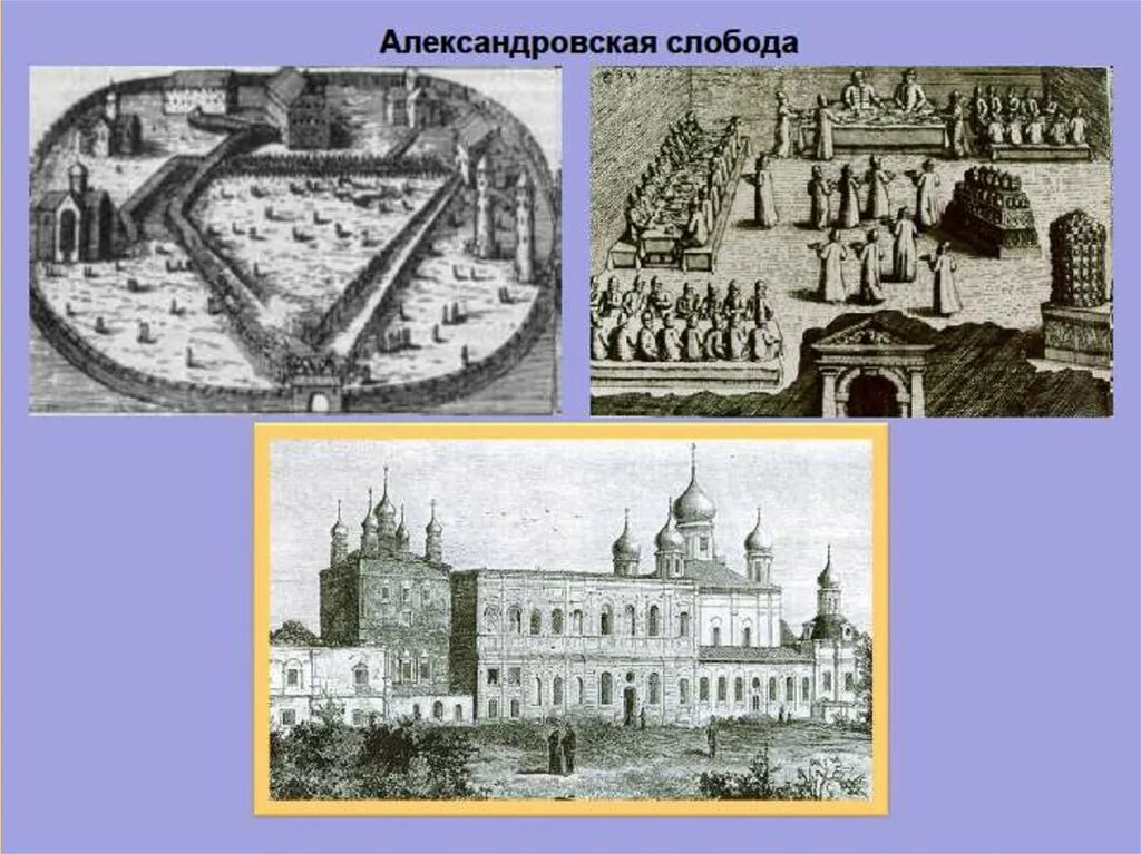 Опричный двор Ивана Грозного. Александрова Слобода при Иване Грозном. Опричный двор Ивана Грозного в Москве.