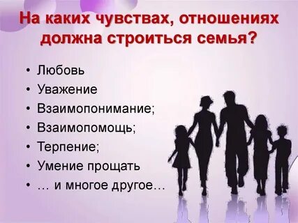 Какое отношение должно быть к жене