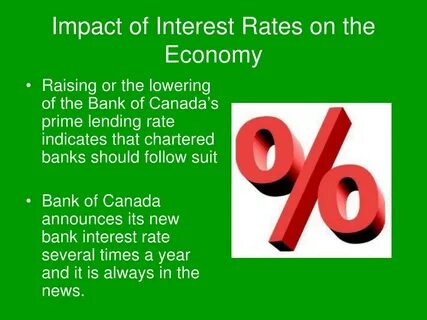 Interest rate is