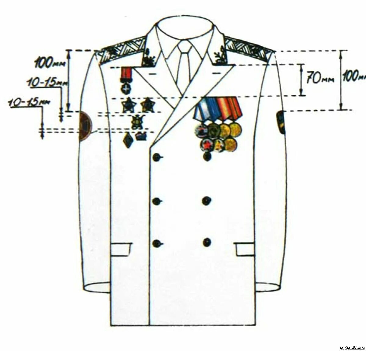 Правило ношения знаков различия. Расположение медалей на кителе МВД. Китель МВД расположение знаков. Размещение знаков различия на кителе МВД. Размещение нагрудных знаков МВД России на кителе.