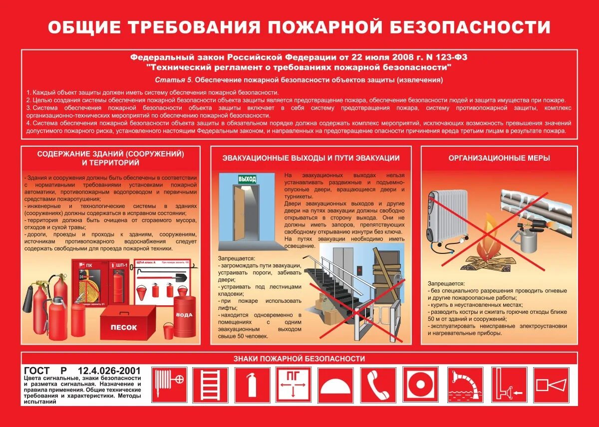 Требования пожарной безопасности в организации. Требования пожарной безопасности. Требования пожарной бе.