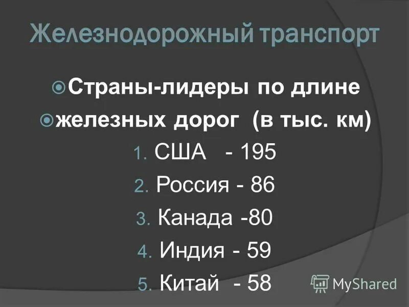 Протяженность железных дорог по странам. Страны Лидеры по протяженность железнодорожных путей. Железнодорожный транспорт страны Лидеры. Страны Лидеры по протяженности железных дорог. Страны Лидеры по железнодорожному транспорту.