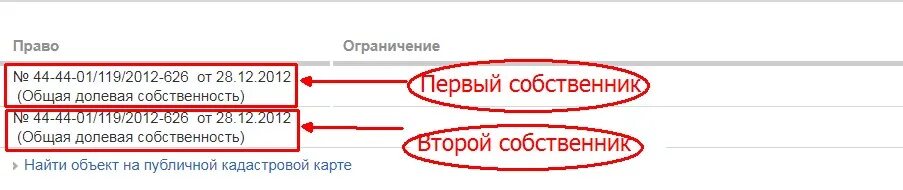 Как найти хозяина дома. Узнать собственника по адресу. Как узнать кто собственник дома по адресу через интернет. Найти фамилию собственника квартиры по адресу. Как проверить собственника квартиры.