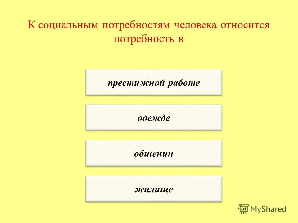 Какие потребности относятся к социальным потребностям человека