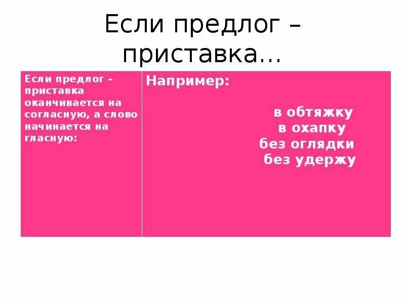 Если это предлог. Если какой предлог. Предлоги и наречия, передающие направления движения. Правописание наречий с предлогами.