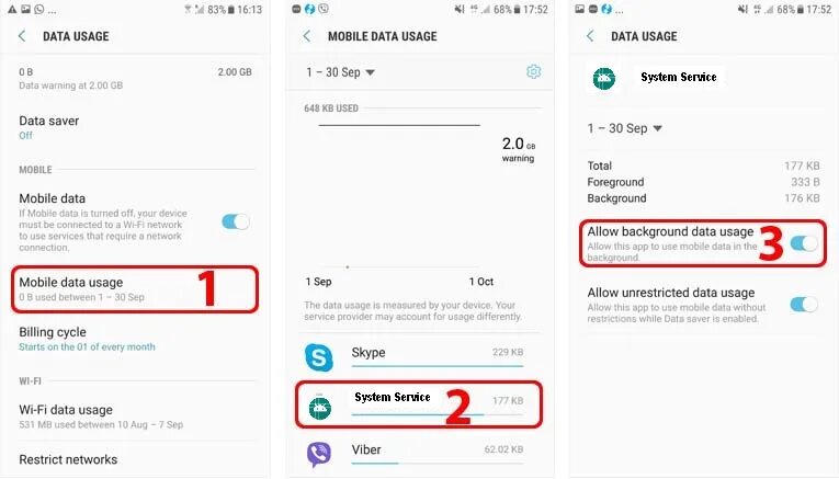 Use mobile data. Data usage что это значит. Как добавить в белый список app usage на телефоне.