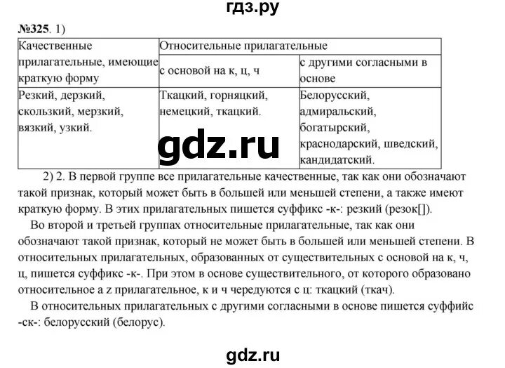 Русский язык 6 класс упражнение 435. Русский язык 6 класс разумовская упражнение 376. Русский язык 6 класс разумовская упражнение 376. Русский язык 5 класс упражнение 376. Упражнение 378 по русскому языку 6 класс разумовская.