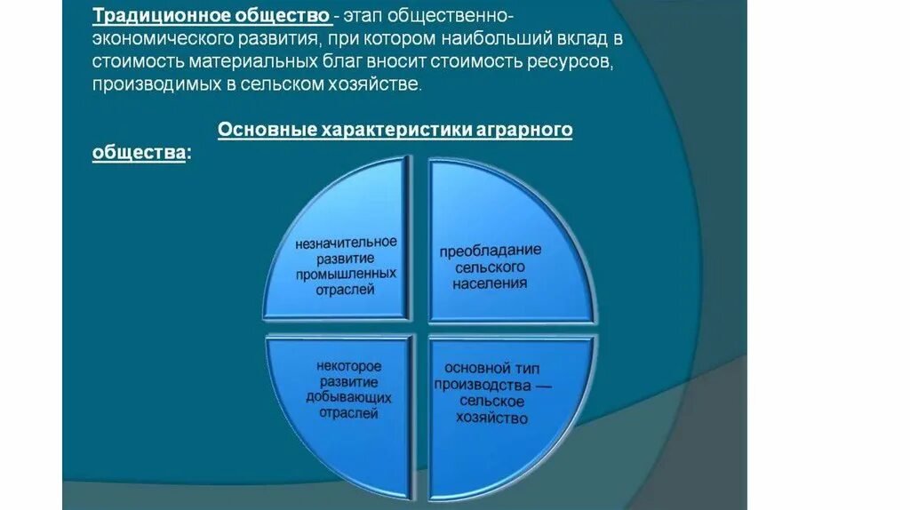 Чем больше развивается общество. Традиционный этап развития общества. Этапы развития общества традиционное общество. Стадии развития традиционного общества. Основные характеристики аграрного общества.