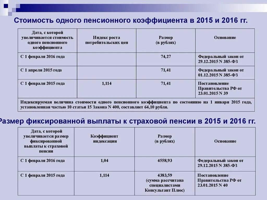 Размер страховой пенсии по потере кормильца 2023. Стоимость пенсионного коэффициента. Размер выплат по потере кормильца. Сумма пенсии по потери кормилица. Сколько выплачивается страховая пенсия