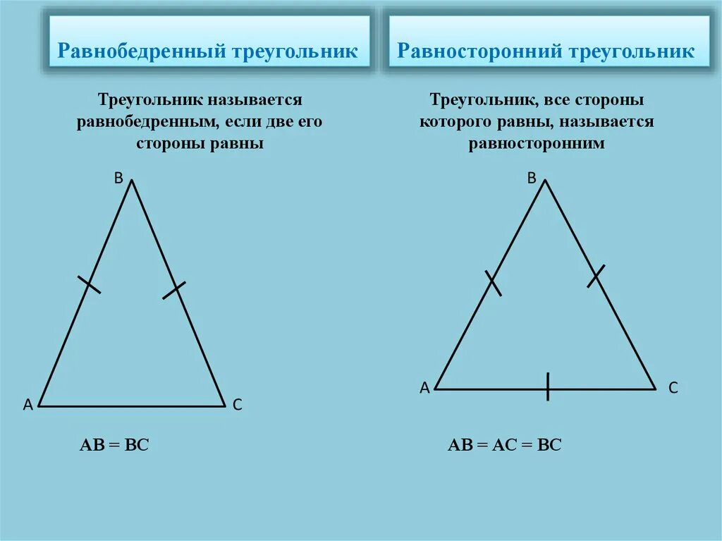 Свойства равнобедренного треугольника чертеж. Равнобедренный треугольник (определение, чертеж, свойство). Равнобедренный треугольник определение и свойства. Равнобедренный и равносторонний треугольник свойства. Какой треугольник равнобедренный а какой равносторонний