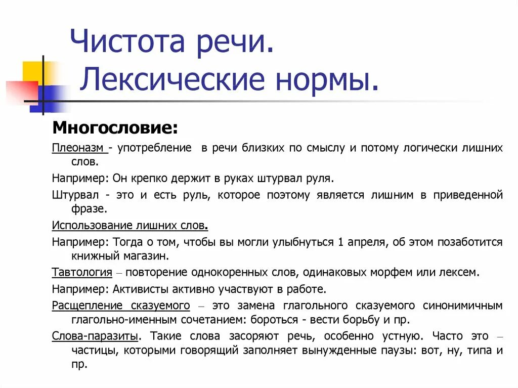 Нормы выступлений. Понятие чистота речи. чистота речи примеры. нарушение чистоты речи примеры. лексические нормы.