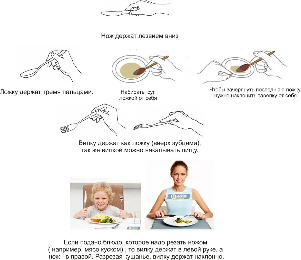 Держать ложку во рту. Какиправильно держать вилку. Как правильно держать ложку и вилку. Как пользоваться столовыми приборами в детском саду. Правила пользования столовыми приборами для детей.