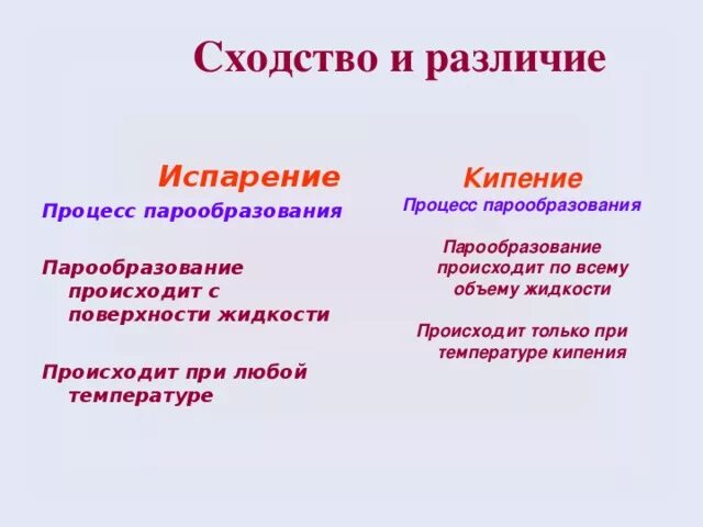 Сходства и различия испарения и кипения. Сравните процессы испарения и кипения. Кипение и испарение различия. Сходства испарения и кипения. Парообразование кипение процесс