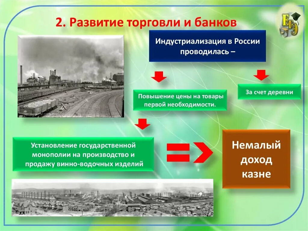 Развитие торговли и банков. Развитие промышленности и торговли. Развитие промышленности и транспорта. Промышленность банковское дело торговля транспорт.