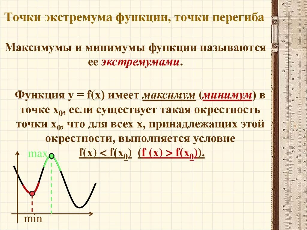 Экстремум функции это. Точки экстремума функции. Точки экстремума и экстремумы функции. Экстремум функции точки максимума и минимума. Точки экстремума функции это точки.