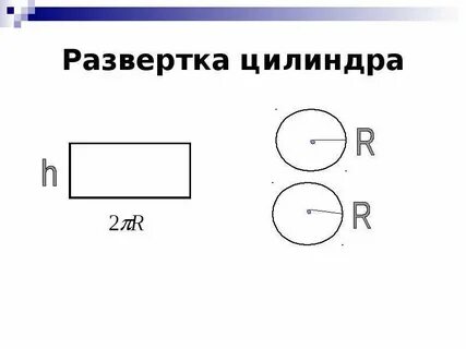 Угол развертки цилиндра