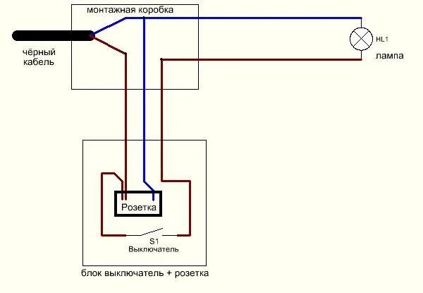 Соединение розетка выключатель. Схема подключения 3 розетки выключатель одноклавишный. Схема подключения розетки с выключателем в 1 корпусе. Схема электрическая соединений две лампочки выключатель розетка. Схема подключения электрического выключателя на провод.