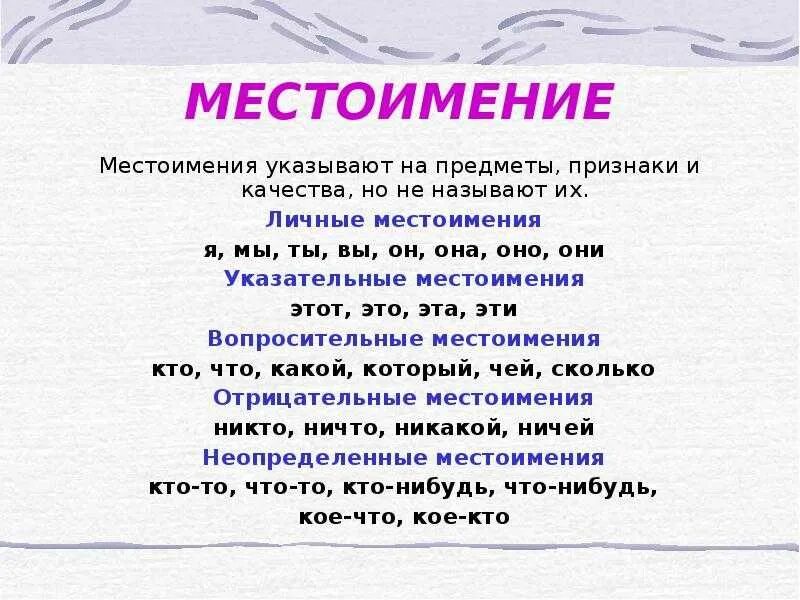 Местоимения. Что токоеи место имнение. Местоимения в русском языке. Тема местоимения. Ни в коем какое местоимение