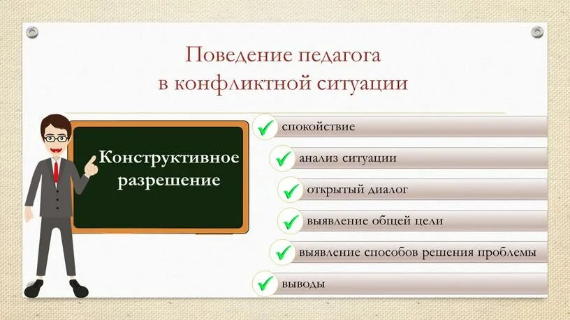 Способы поведения в конфликтной ситуации. Поведение в конфликтной ситуации. поведение учителя в конфликтных ситуациях. поведение педагога в конфликтных ситуациях. правила поведения учителя в конфликтной ситуации.