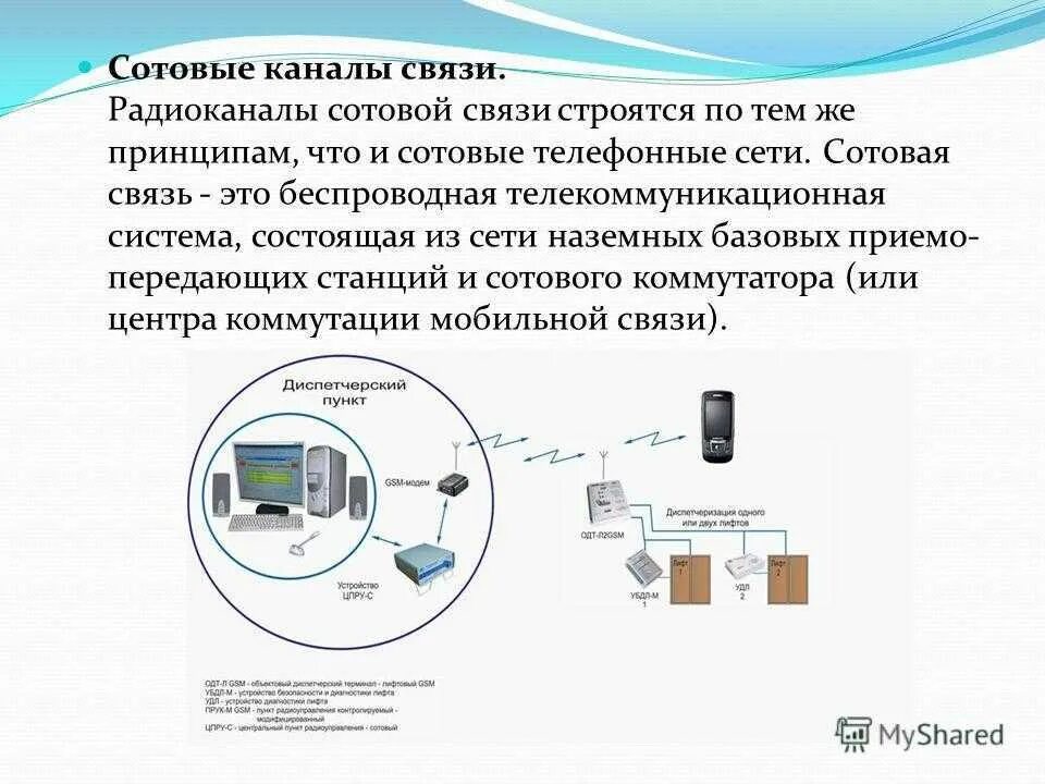 Каналом связи могут быть