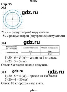 Всоко математика 3 класс 2023