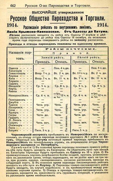 Пароходы москвы расписание. Расписание пароходов. Расписание проходов с площади. Расписание рейсов пароходов. Расписание парохода Володарский.