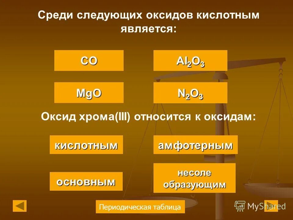 К основным оксидам относят. К основным оксидам относятся оксиды. Кислотным и основным оксидом являются. Кислотообразующим оксидом является.