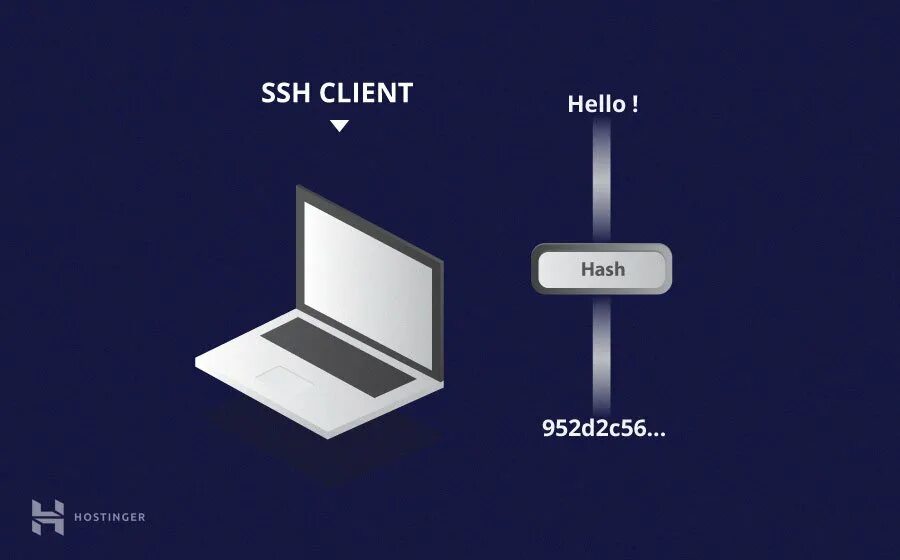 Hash client