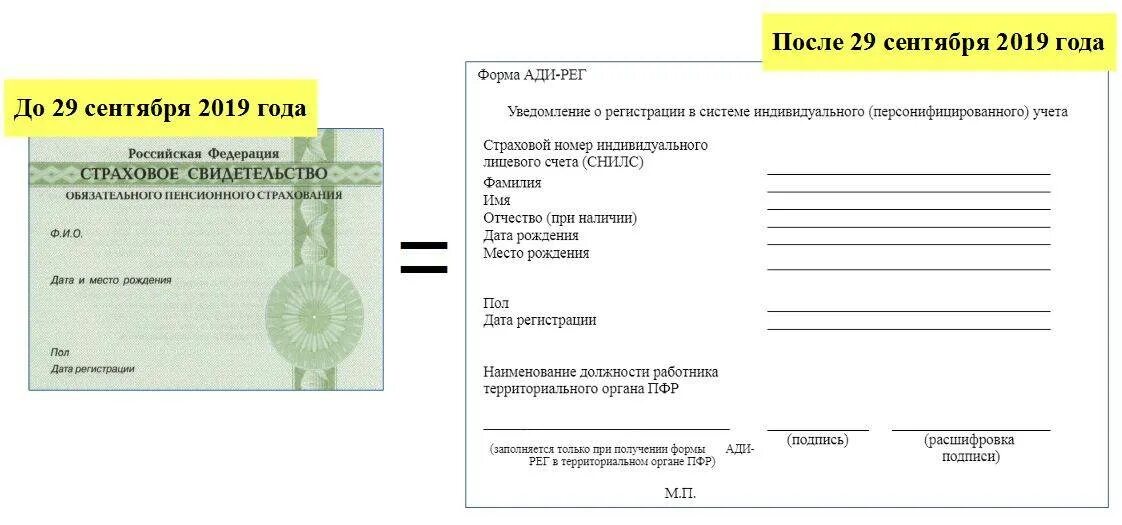 Снилс зарегистрироваться. Образец снилс нового образца. копия страхового свидетельства пенсионного страхования. как выглядит снилс на бумаге. документ подтверждающий регистрацию в системе индивидуального учета.