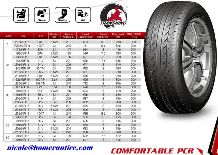 Сколько весит колесо 16. Диаметр колеса 235/75 r17.5. Габариты колеса 235 55 r19. Габаритный размер колеса 235/65 r19. Габариты колеса r15 195/55.